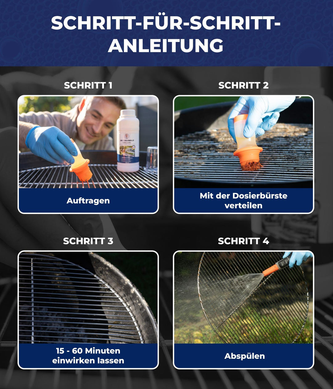 Dr. Rauwald Grillgel – BBQ - Reiniger [500 ml] - Set mit dosierbarem Silikonpinsel & Handschuhen – Effektiv gegen Grillverschmutzungen – Made in Germany - Dr. Rauwald - Reinigungsmittel Made in Germany